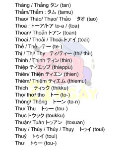 Dịch tên tiếng Việt sang tiếng Nhật